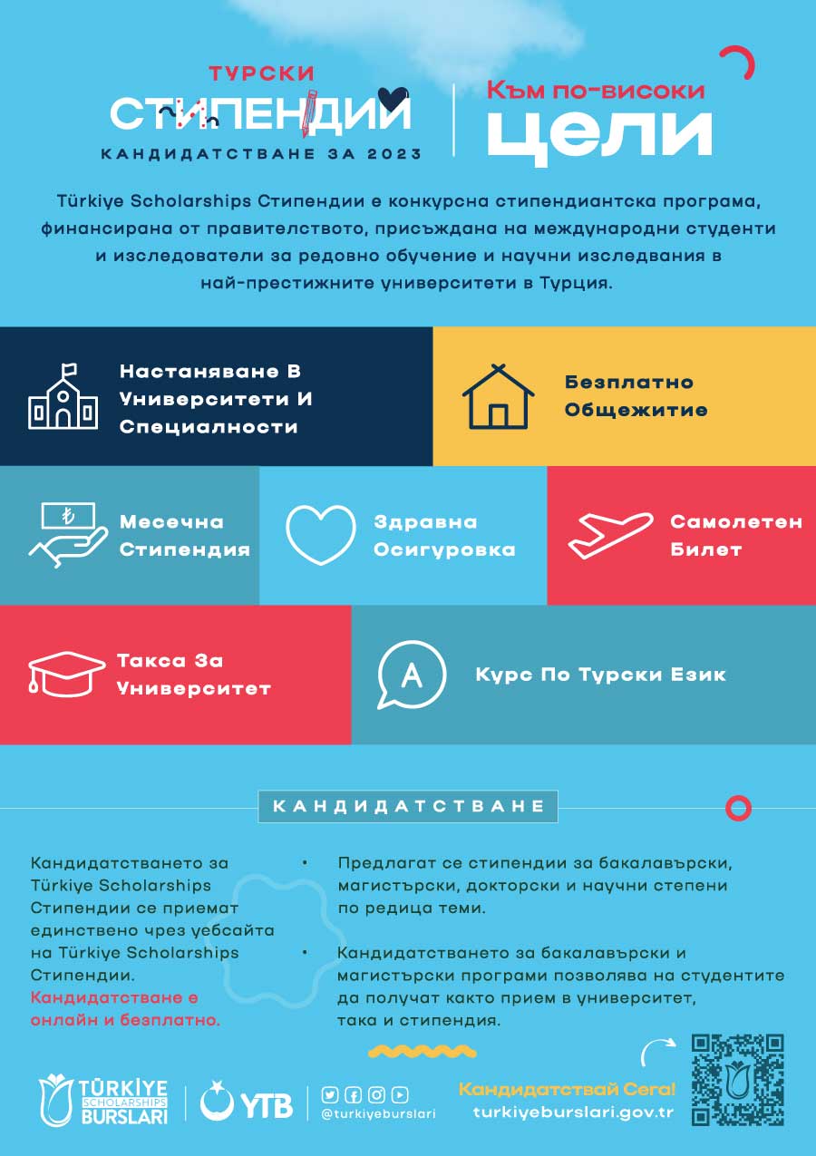 Türkiye Scholarships