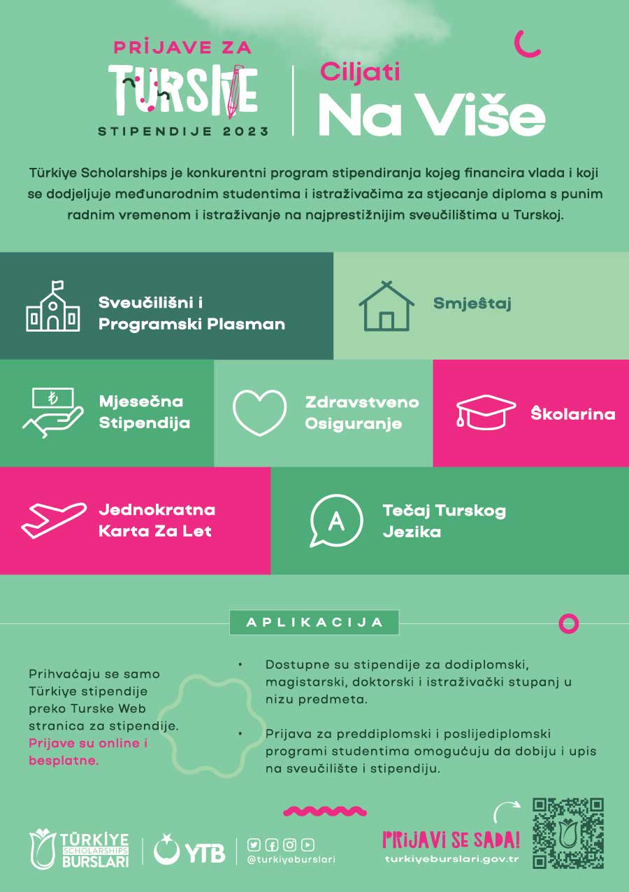 Türkiye Scholarships