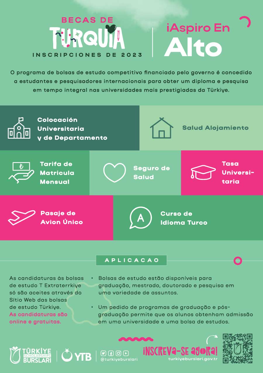 Türkiye Scholarships