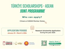 Türkiye Scholarships – ASEAN Joint Scholarship Programme